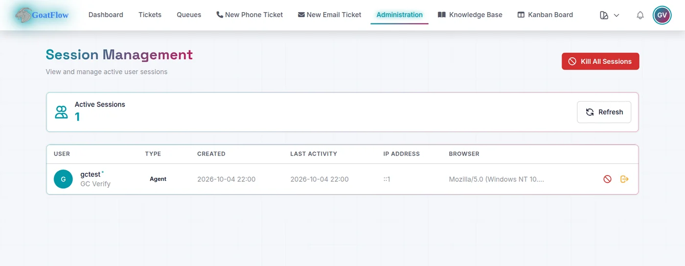 Admin → Sessions in GoatFlow 0.10.0: every login is listed, and the kill button now ends API access too